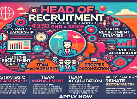 head-of-recruitment-jobs