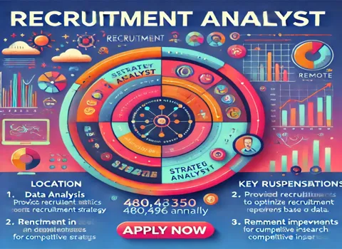 recruitment-analyst-work-from-home