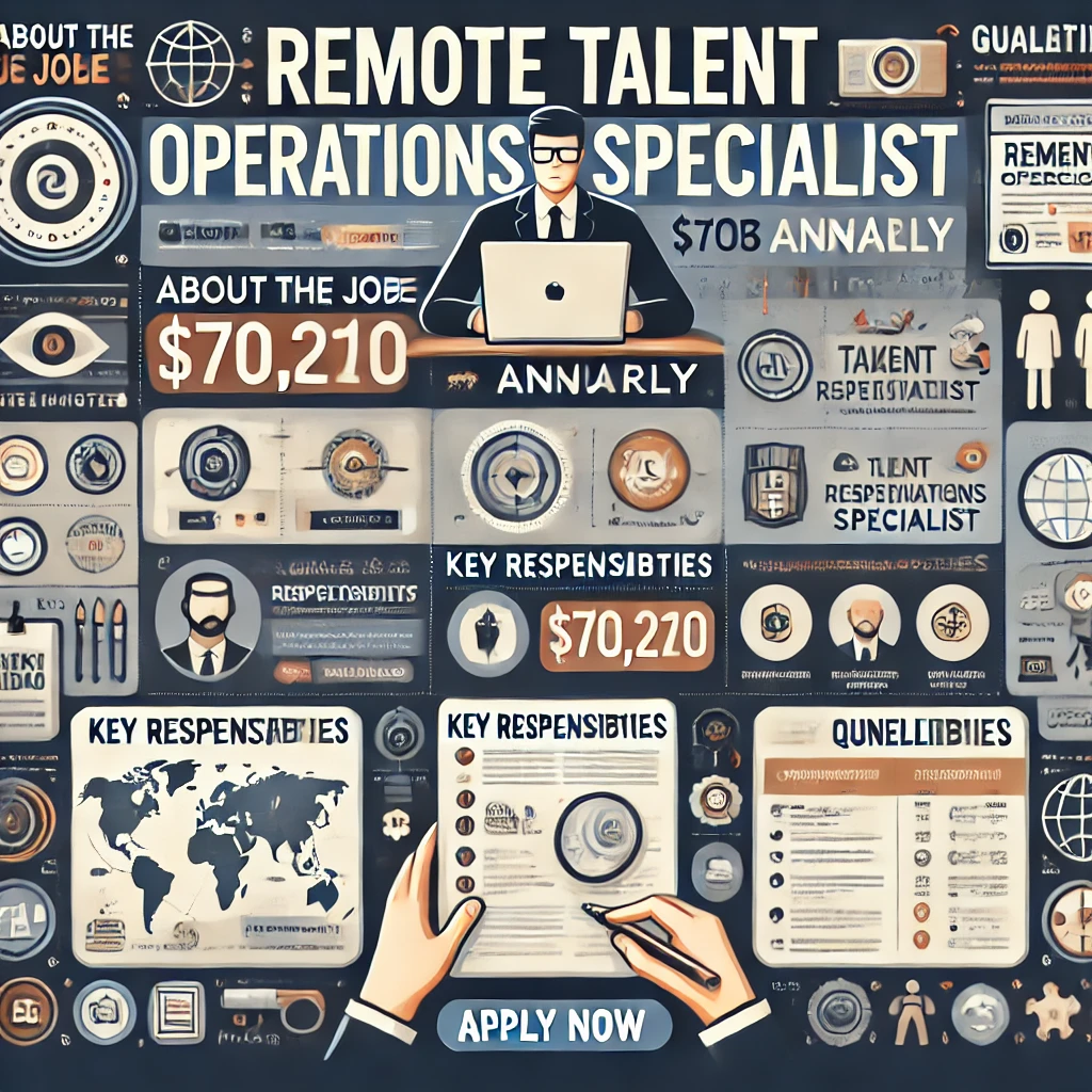 remote-talent-operations-specialist