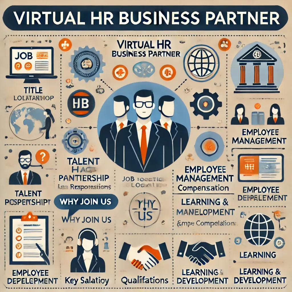 virtual-hr-business-partner-jobs