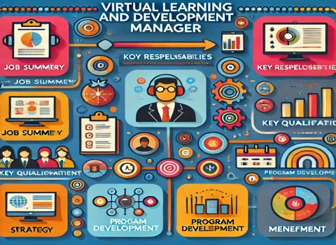 virtual-learning-and-development-manager-jobs