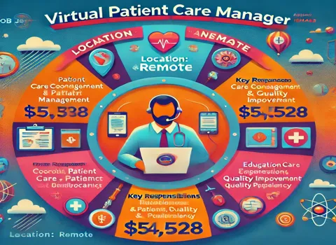 virtual-patient-care-manager-jobs