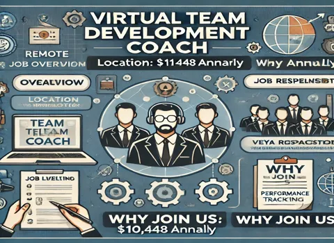 virtual-team-development-coach-jobs