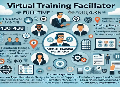 virtual-training-facilitator-jobs