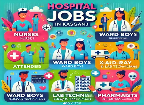 hospital-jobs-in-kasganj