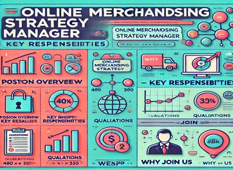 online-merchandising-strategy-manager-jobs