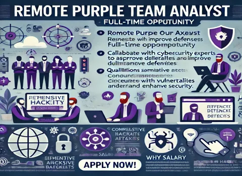 remote-purple-team-analyst-jobs